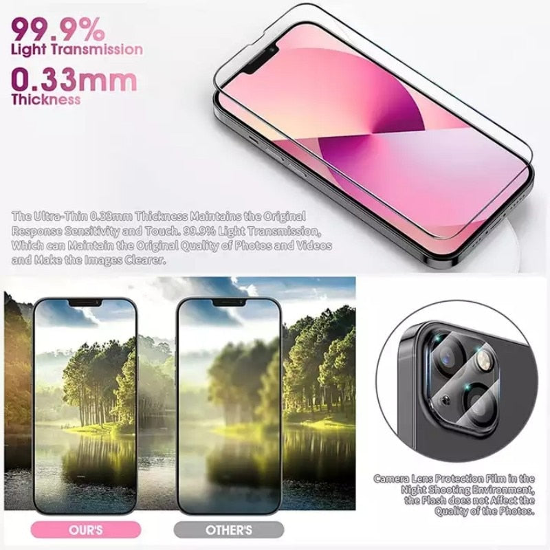 5 Pieces Tempered Glass for iPhone
