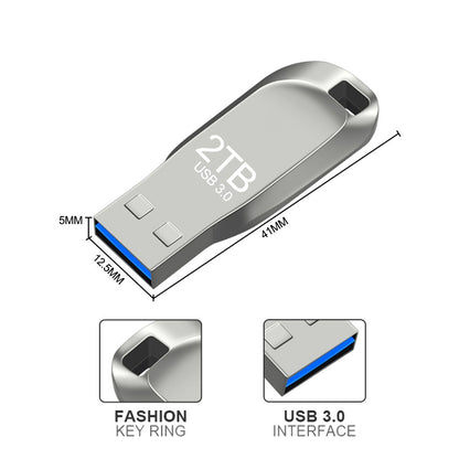 2TB USB 3.0