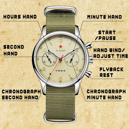 ZI ZUAN Chinese Military Watch