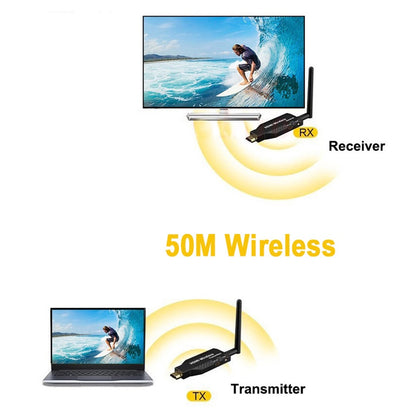 50M Wireless Video Transmitter