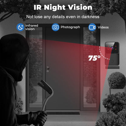 WiFi Video Doorbell