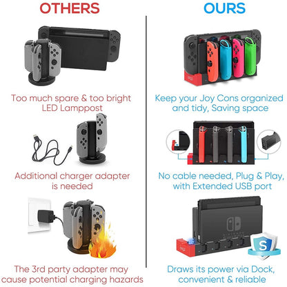 Nintendo Switch Joy Con Charging Dock
