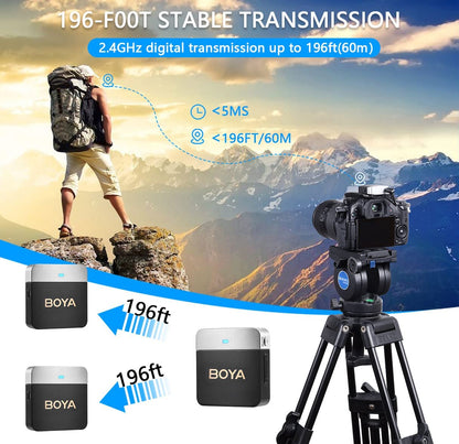 BOYA BY-M1V Lapel Condenser Microphone for iPhone