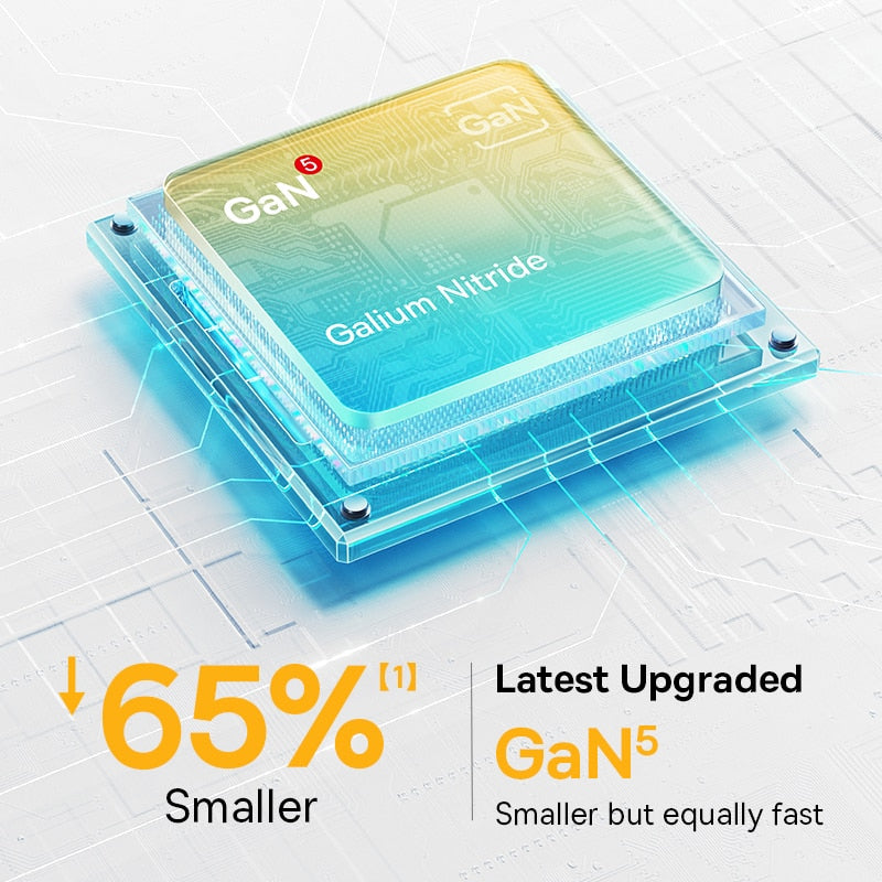 Baseus 30W GaN Type C Charger