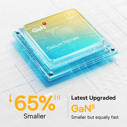 Baseus 30W GaN Type C Charger