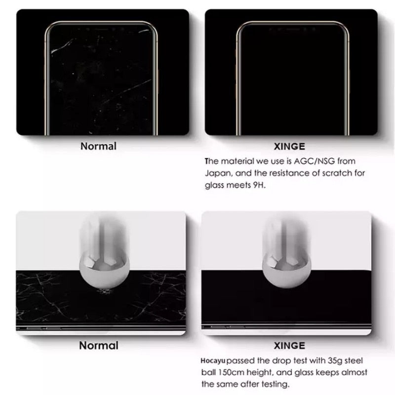 5 Pieces Tempered Glass for iPhone