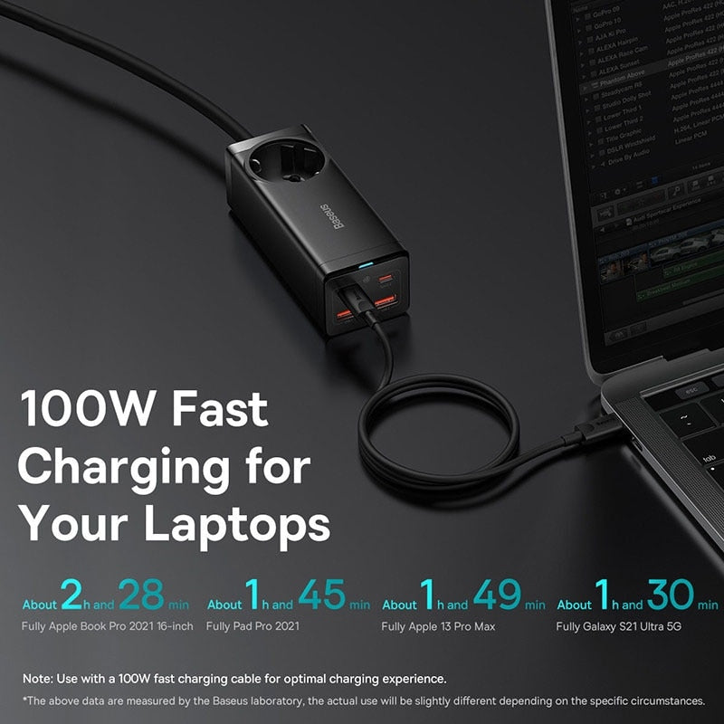Baseus 100W GaN3 Pro USB Charger