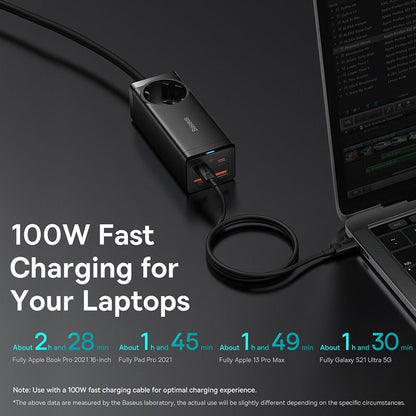 Baseus 100W GaN3 Pro USB Charger