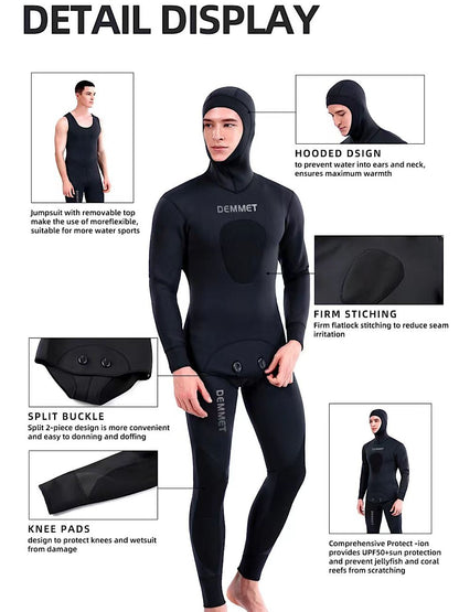 Camo Full Body Wetsuit