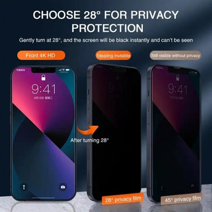 3PCS Privacy Screen Protector For iPhone 14