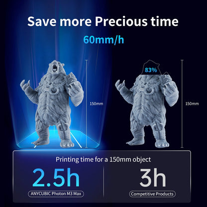ANYCUBIC Photon M3 Max 3D Printer