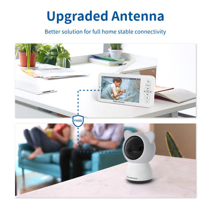 WOUWON Baby Monitor