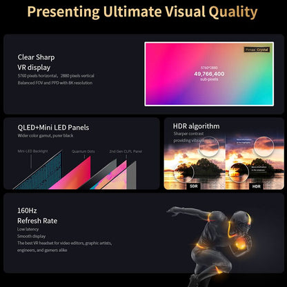 Pimax Crystal VR Headset