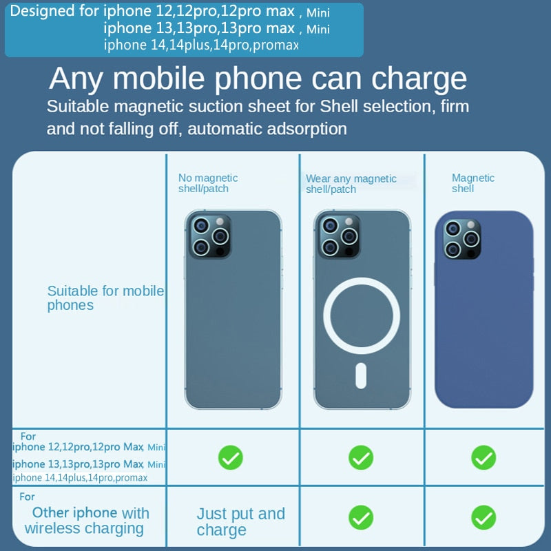 MacSafe Portable Wireless Charger