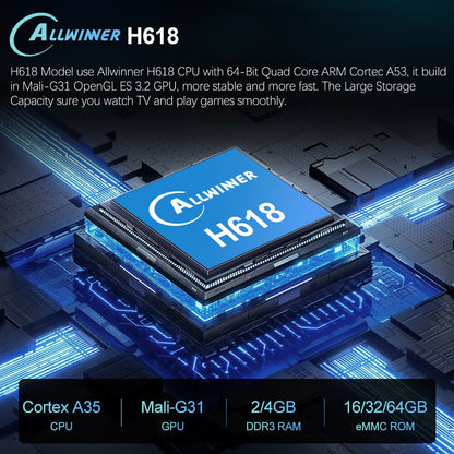 VONTAR H618 Android 12 TV Box