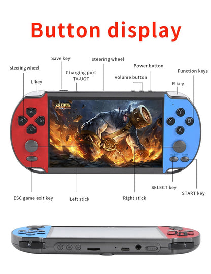 X7Plus Handheld Game Console with 5.1 inch Screen