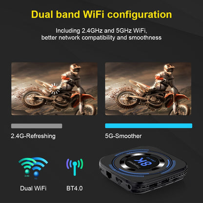 Transpeed Android 12 TV Box