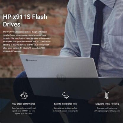 HP Solid State USB 3.2