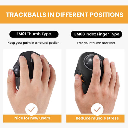 ProtoArc Trackball Mouse