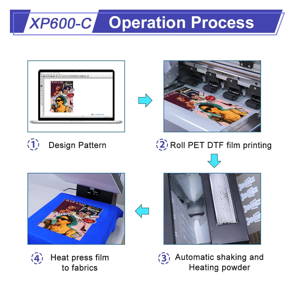 Colorsun XP600 A3 Clothing Printing Machine