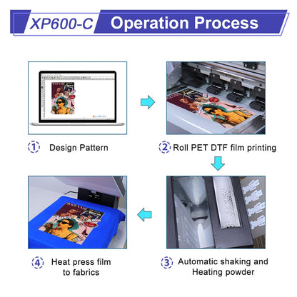 Colorsun XP600 A3 Clothing Printing Machine