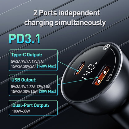 Baseus 140W PD3.1 Car Charger