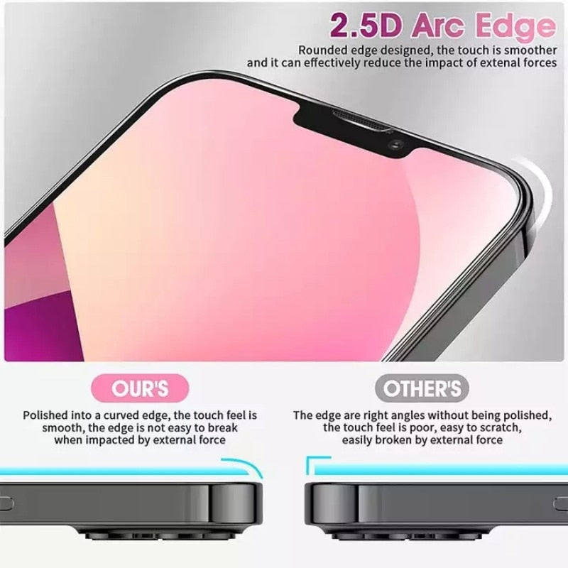 5 Pieces Tempered Glass for iPhone