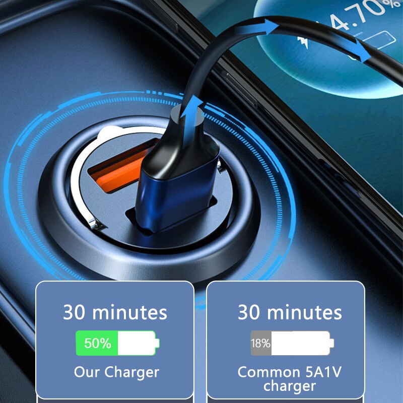 100w Pull Ring Car Charger