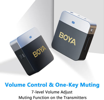 BOYA BY-M1V Lapel Condenser Microphone for iPhone