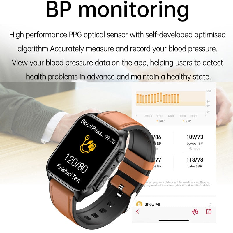 2023 ECG+PPG Smart Watch
