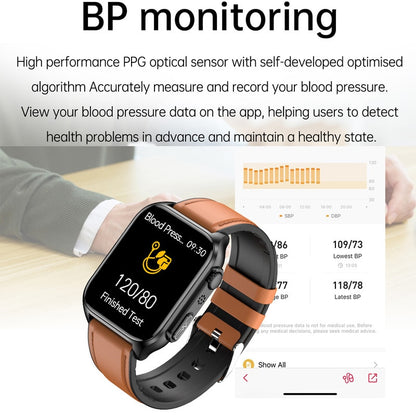 2023 ECG+PPG Smart Watch